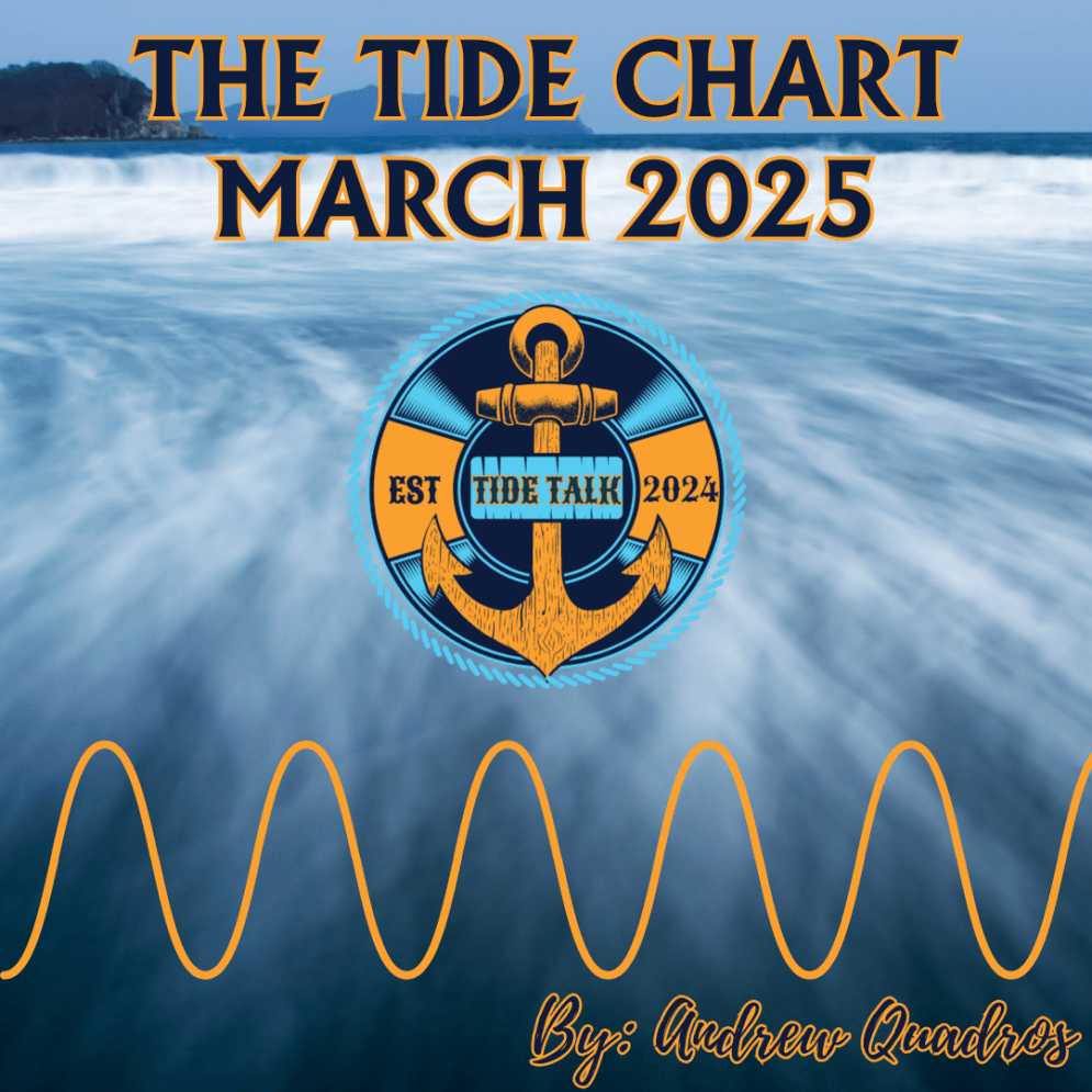 The Tide Chart – March 2025