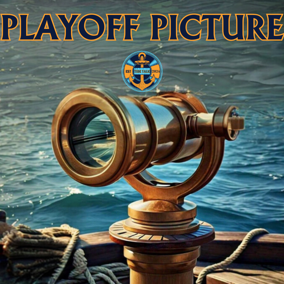 USL Eastern Conference Playoff Picture