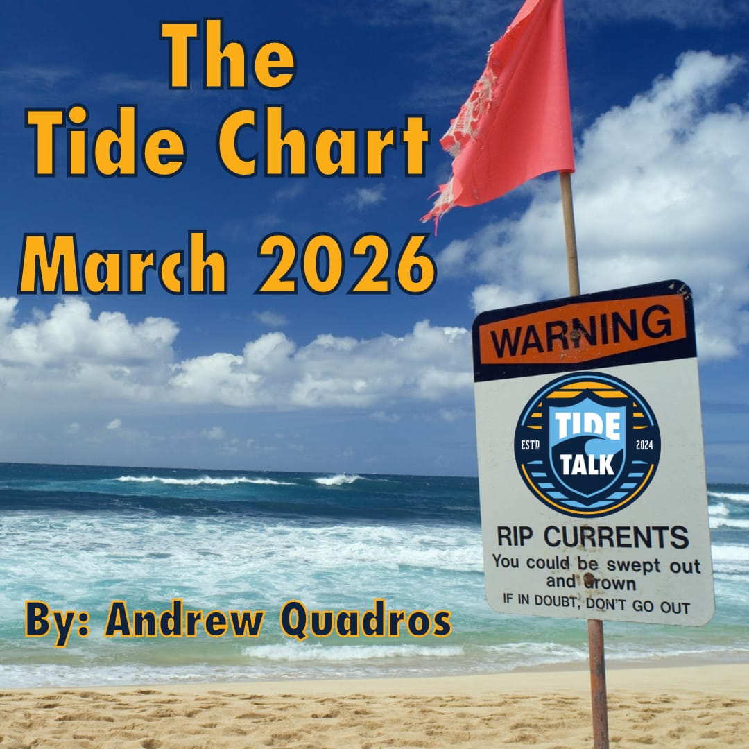 The Tide Chart - March 2026