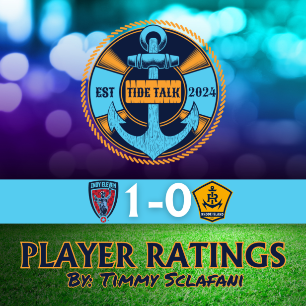 Player Ratings: Indy Eleven vs. RIFC –&nbsp;08/07/2024